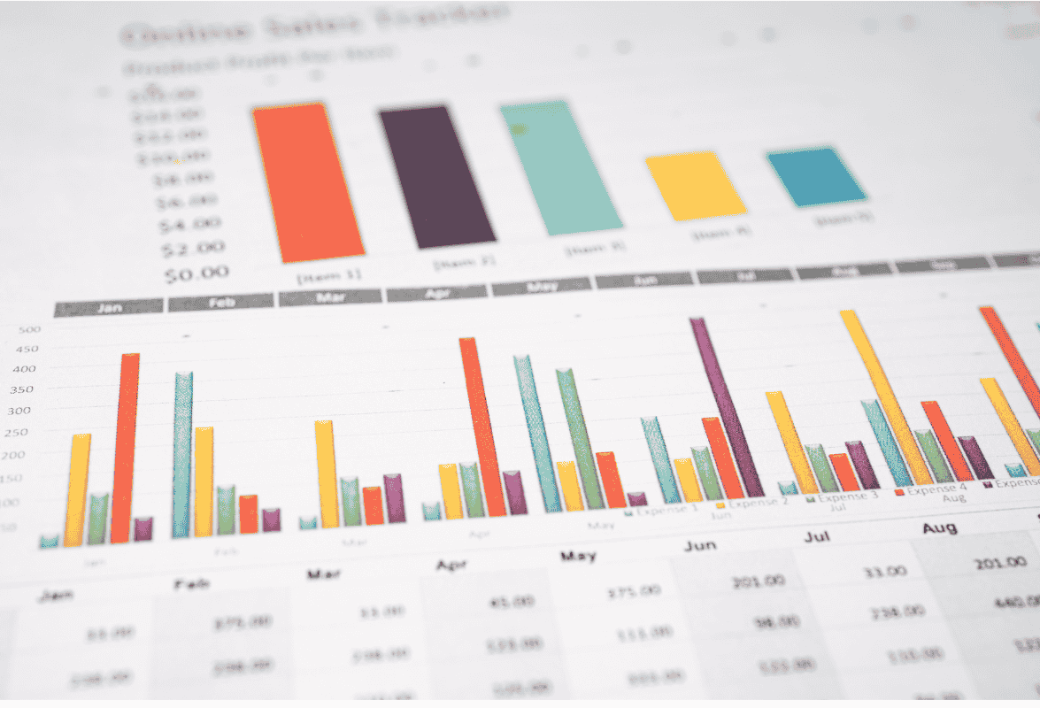Portfolio Management During a Rising Interest Rate and Inflation Environment